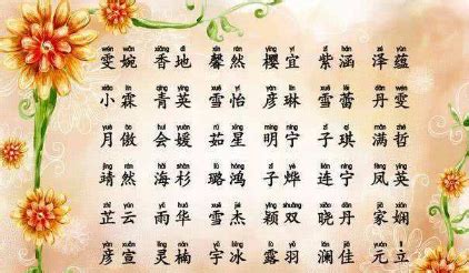 帥氣的名字兩個字|两个字的男游戏名字好听的名字 (共514个)